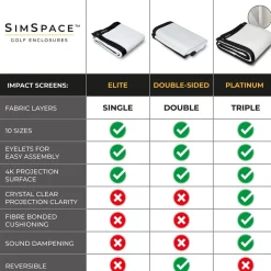 Double Sided Impact Screen