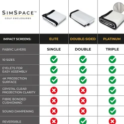 Platinum Impact Screen
