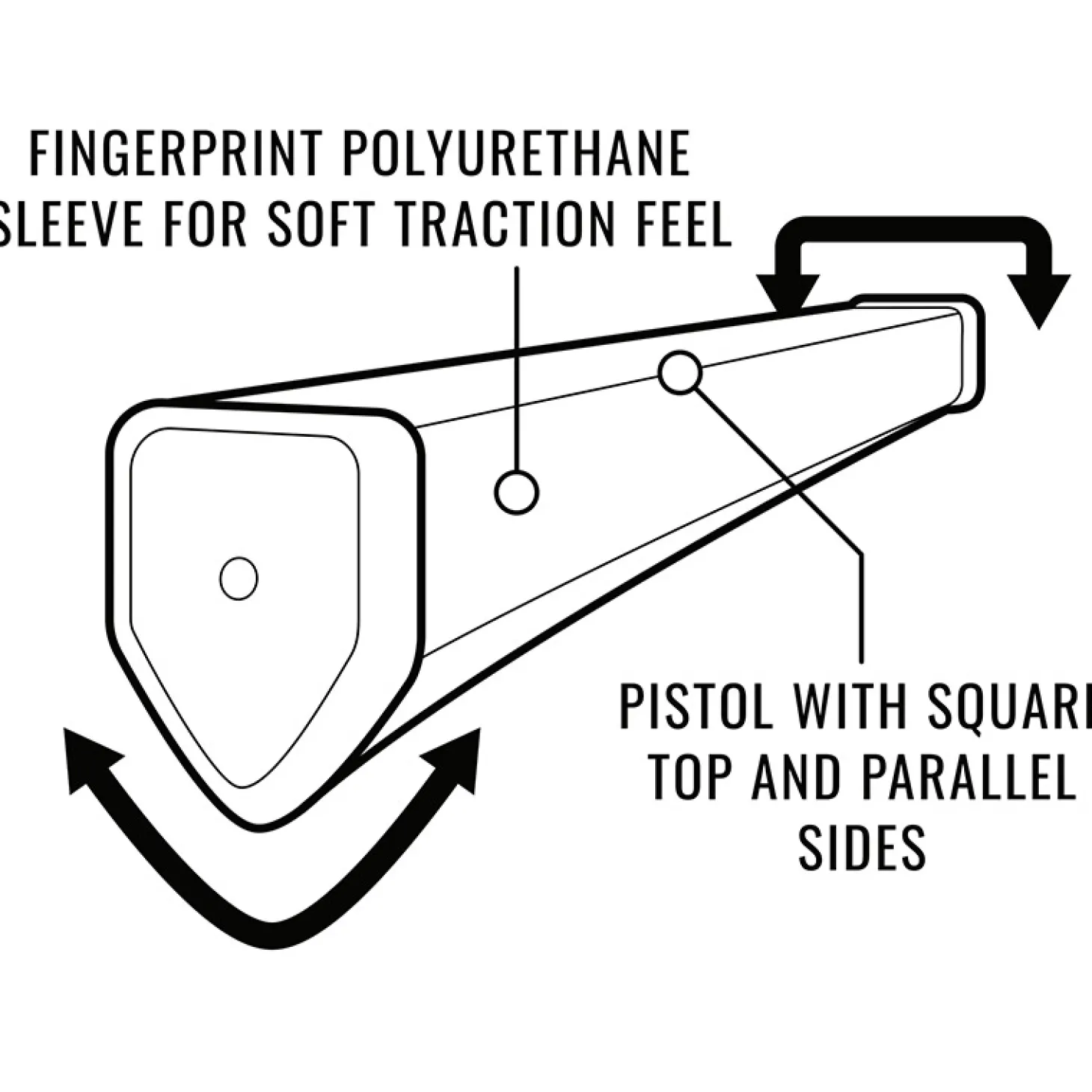 Sink fit PU Squaretop Putter