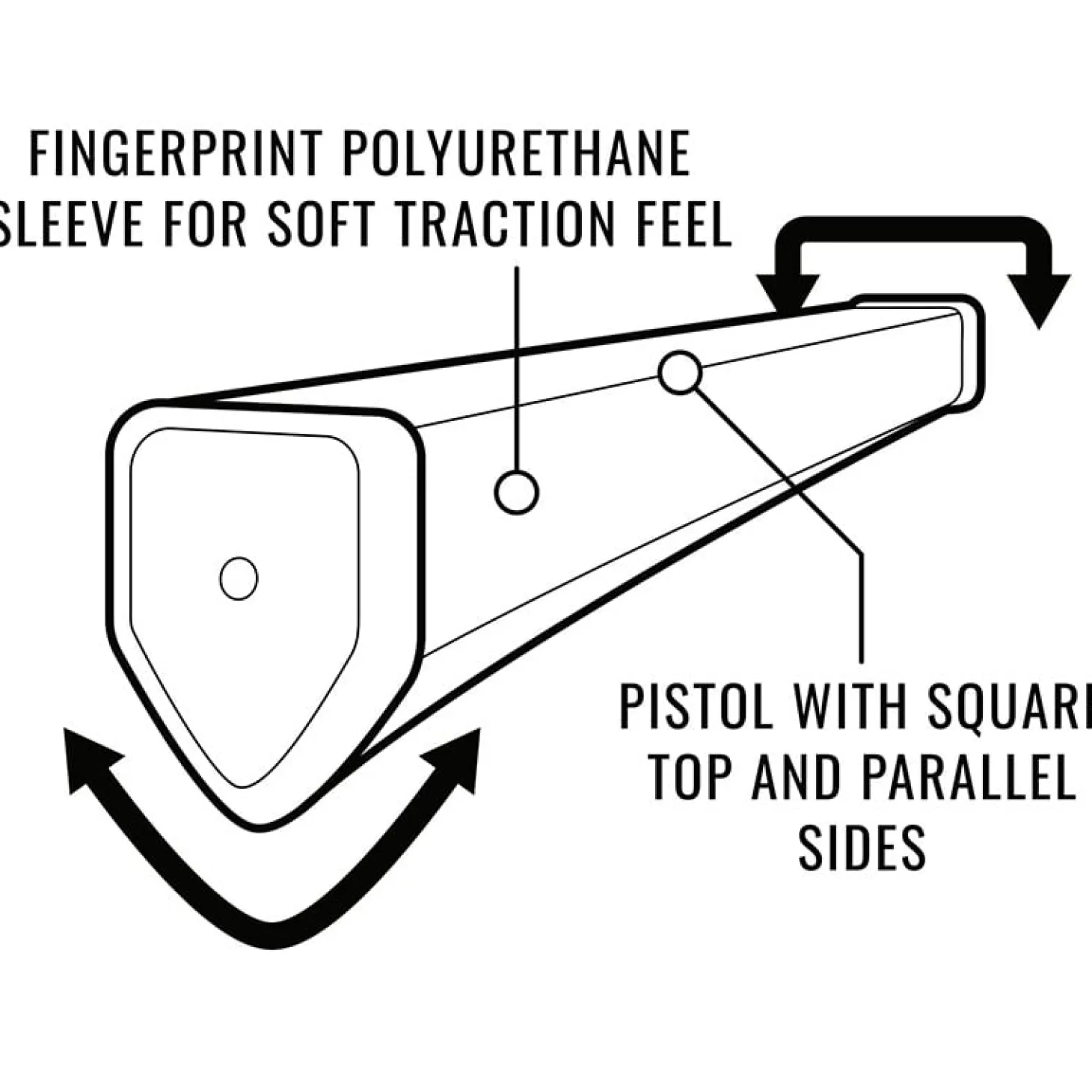 Sink fit PU Squaretop Putter