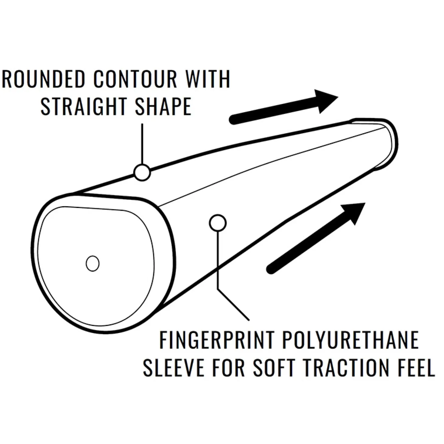 Sink fit PU Straight Putter