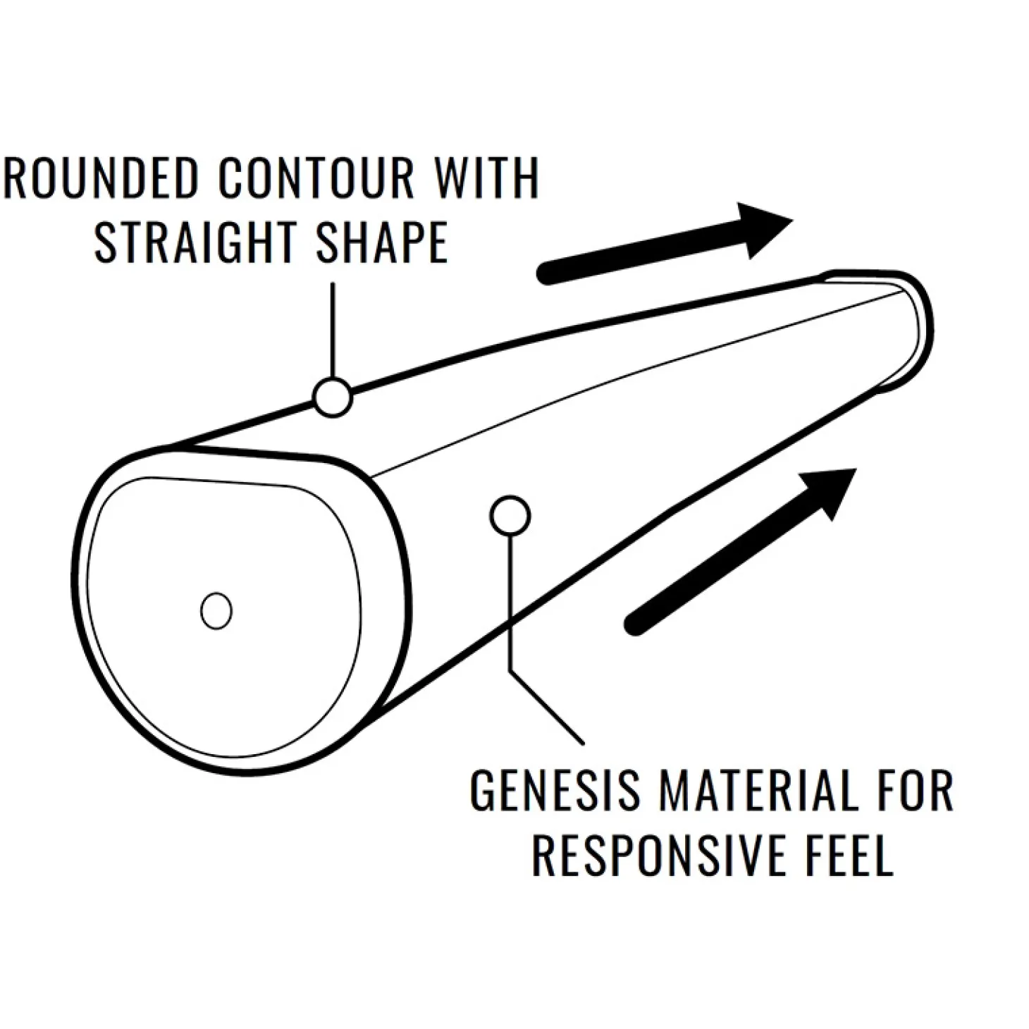 Sink fit Rubber Straight Putter Black/Red