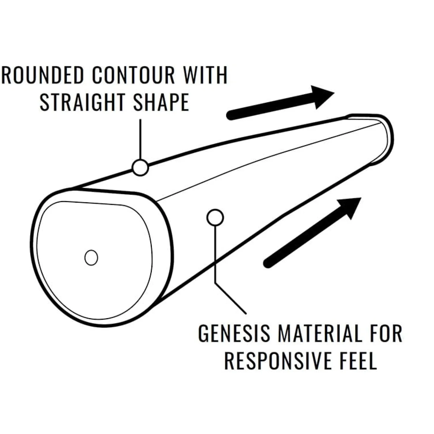 Sink fit Rubber Straight Putter Black/Red